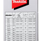 Makita Sägekette 11,5 cm, 1,3 mm, 1/4' für DUC122 (191G95-7)