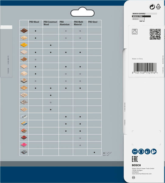 Produktbild Verpackung