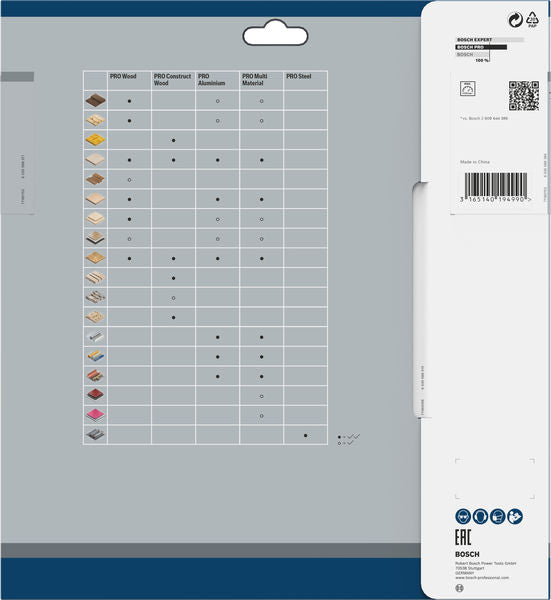 Produktbild Verpackung
