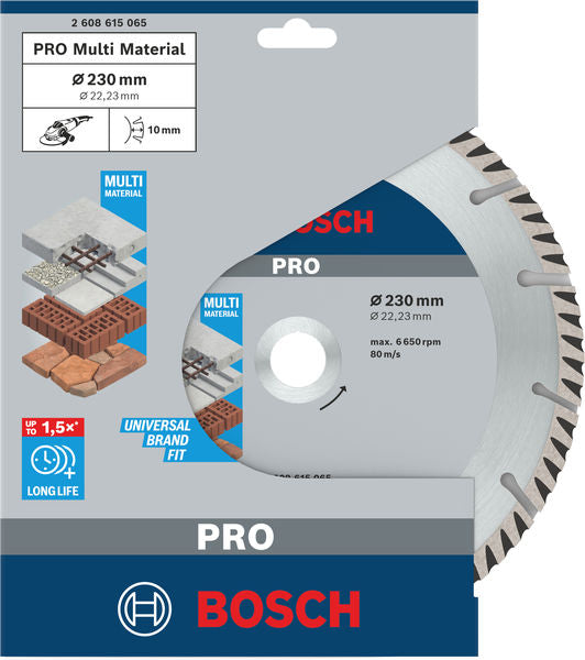 Produktbild Verpackung