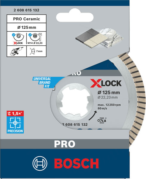 Produktbild Verpackung