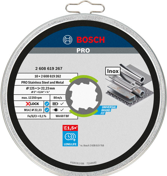 Produktbild Verpackung