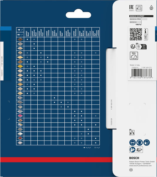 Produktbild Verpackung