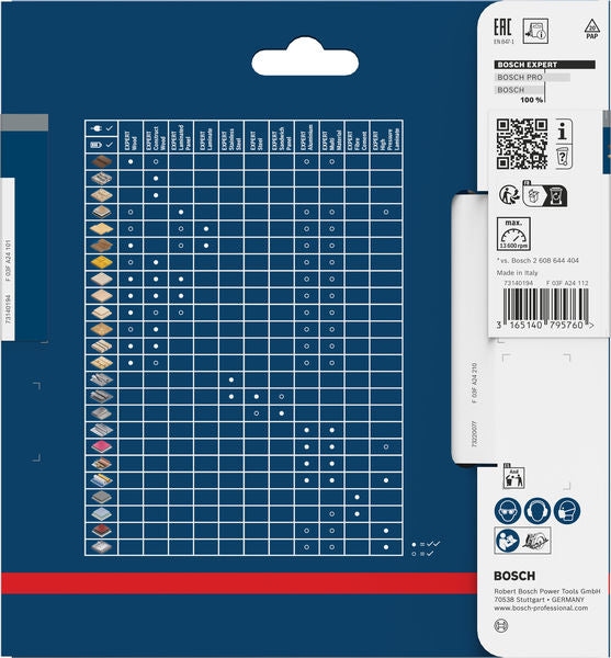 Produktbild Verpackung