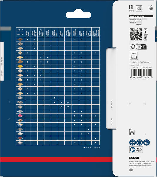 Produktbild Verpackung
