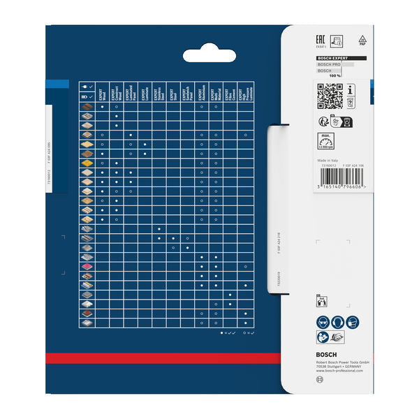 Produktbild Verpackung
